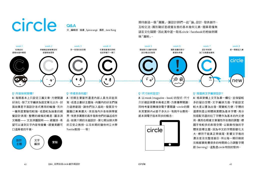 circle10-6_spread